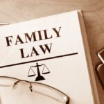 filing uncontested divorce Texas